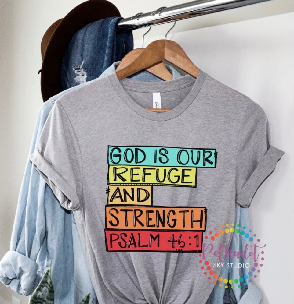 Psalm 46:1